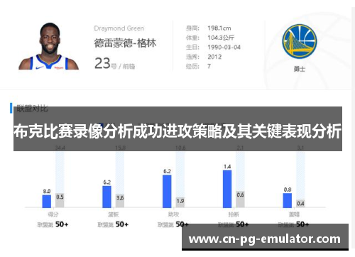 布克比赛录像分析成功进攻策略及其关键表现分析 布克比赛录像分析成功进攻策略及其关键表现分析