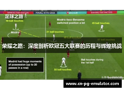 荣耀之路：深度剖析欧冠五大联赛的历程与辉煌挑战
