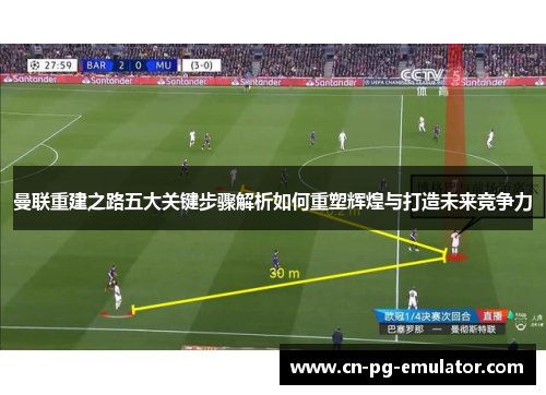 曼联重建之路五大关键步骤解析如何重塑辉煌与打造未来竞争力 曼联重建之路五大关键步骤解析如何重塑辉煌与打造未来竞争力