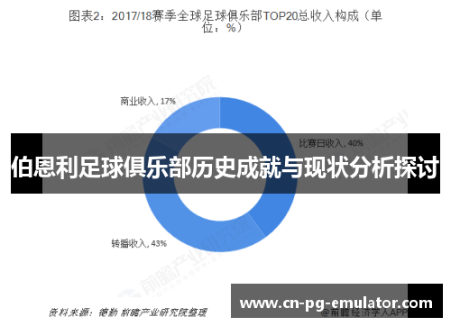 伯恩利足球俱乐部历史成就与现状分析探讨