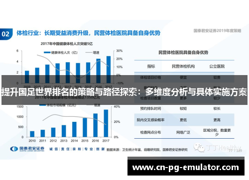 提升国足世界排名的策略与路径探索:多维度分析与具体实施方案 提升国足世界排名的策略与路径探索:多维度分析与具体实施方案
