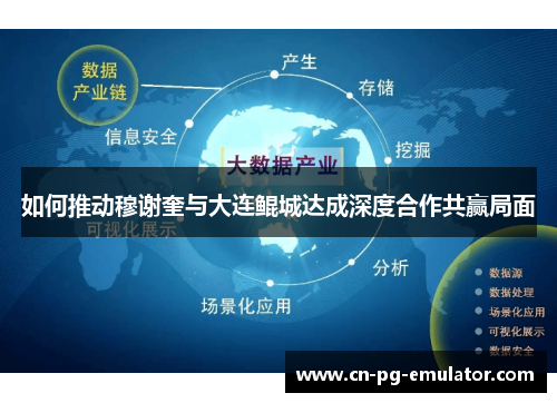 如何推动穆谢奎与大连鲲城达成深度合作共赢局面 如何推动穆谢奎与大连鲲城达成深度合作共赢局面