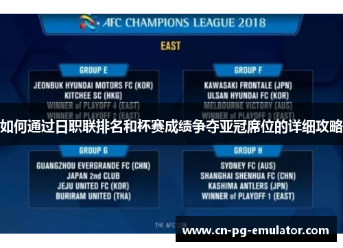 如何通过日职联排名和杯赛成绩争夺亚冠席位的详细攻略