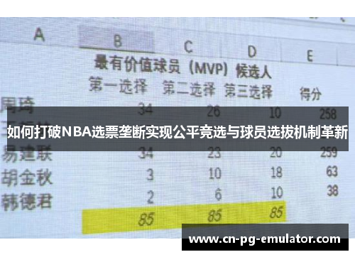 如何打破NBA选票垄断实现公平竞选与球员选拔机制革新