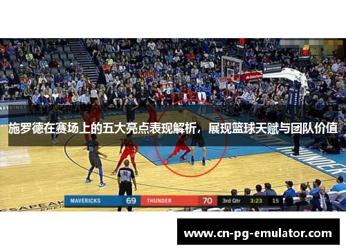 施罗德在赛场上的五大亮点表现解析，展现篮球天赋与团队价值