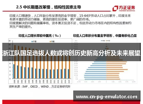 浙江队国足选拔人数或将创历史新高分析及未来展望 浙江队国足选拔人数或将创历史新高分析及未来展望