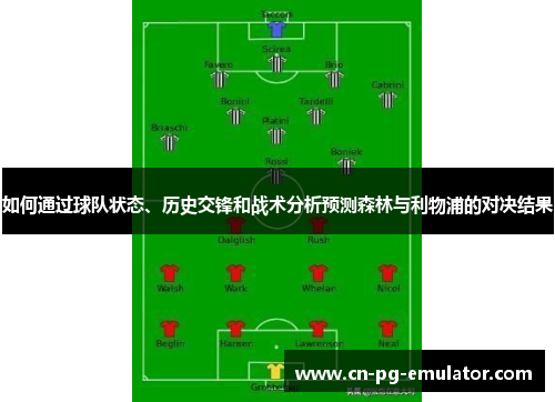 如何通过球队状态、历史交锋和战术分析预测森林与利物浦的对决结果 如何通过球队状态、历史交锋和战术分析预测森林与利物浦的对决结果