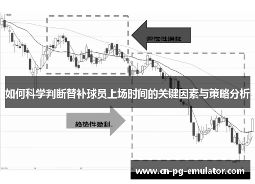 如何科学判断替补球员上场时间的关键因素与策略分析 如何科学判断替补球员上场时间的关键因素与策略分析