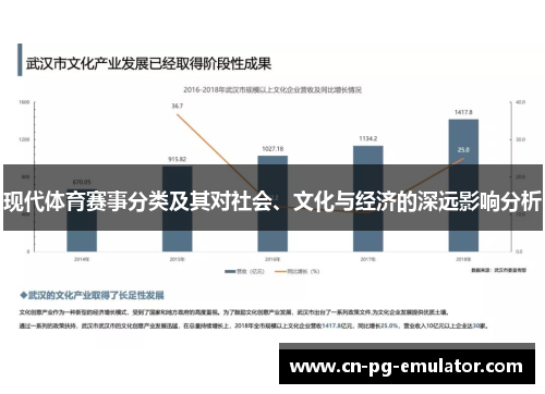 现代体育赛事分类及其对社会、文化与经济的深远影响分析 现代体育赛事分类及其对社会、文化与经济的深远影响分析