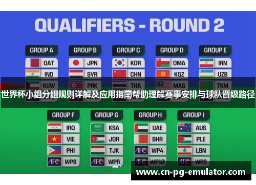 世界杯小组分组规则详解及应用指南帮助理解赛事安排与球队晋级路径 世界杯小组分组规则详解及应用指南帮助理解赛事安排与球队晋级路径