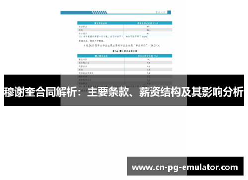 穆谢奎合同解析：主要条款、薪资结构及其影响分析