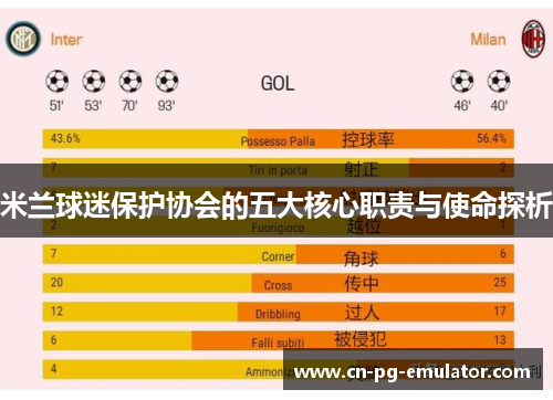 米兰球迷保护协会的五大核心职责与使命探析 米兰球迷保护协会的五大核心职责与使命探析