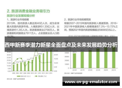 西甲新赛季潜力新星全面盘点及未来发展趋势分析 西甲新赛季潜力新星全面盘点及未来发展趋势分析