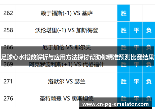 足球心水指数解析与应用方法探讨帮助你精准预测比赛结果