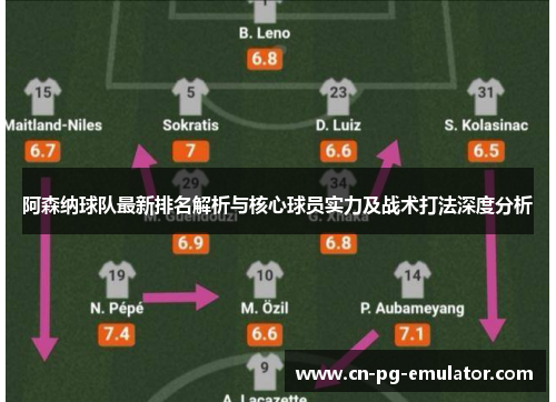 阿森纳球队最新排名解析与核心球员实力及战术打法深度分析