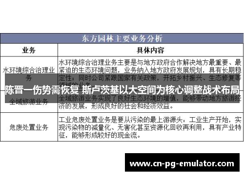 陈晋一伤势需恢复 斯卢茨基以大空间为核心调整战术布局