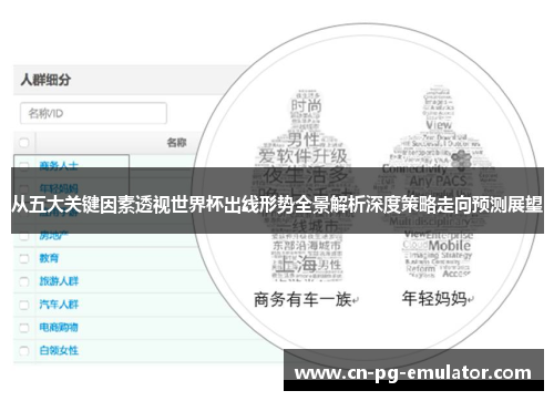 从五大关键因素透视世界杯出线形势全景解析深度策略走向预测展望