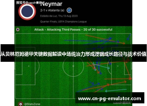 从贝林厄姆德甲关键数据解读中场统治力形成逻辑成长路径与战术价值