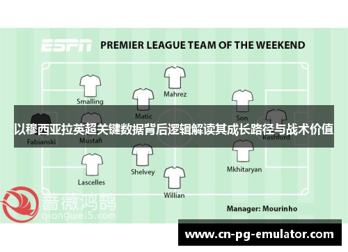 以穆西亚拉英超关键数据背后逻辑解读其成长路径与战术价值