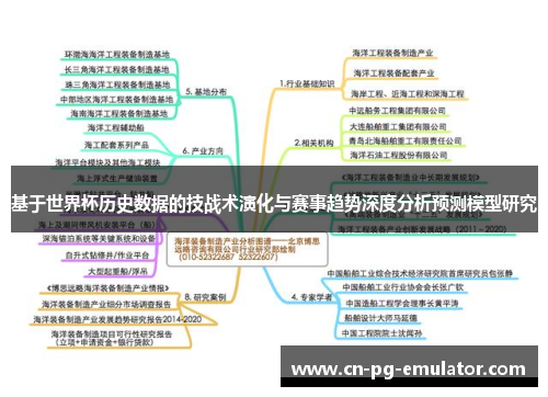 基于世界杯历史数据的技战术演化与赛事趋势深度分析预测模型研究