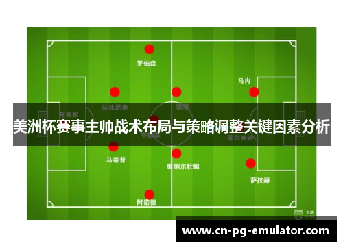 美洲杯赛事主帅战术布局与策略调整关键因素分析
