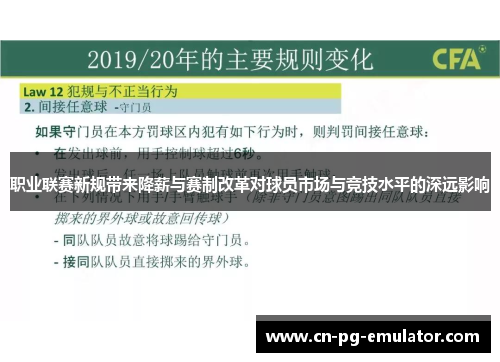 职业联赛新规带来降薪与赛制改革对球员市场与竞技水平的深远影响