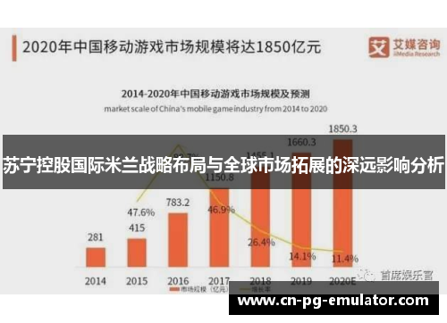 苏宁控股国际米兰战略布局与全球市场拓展的深远影响分析